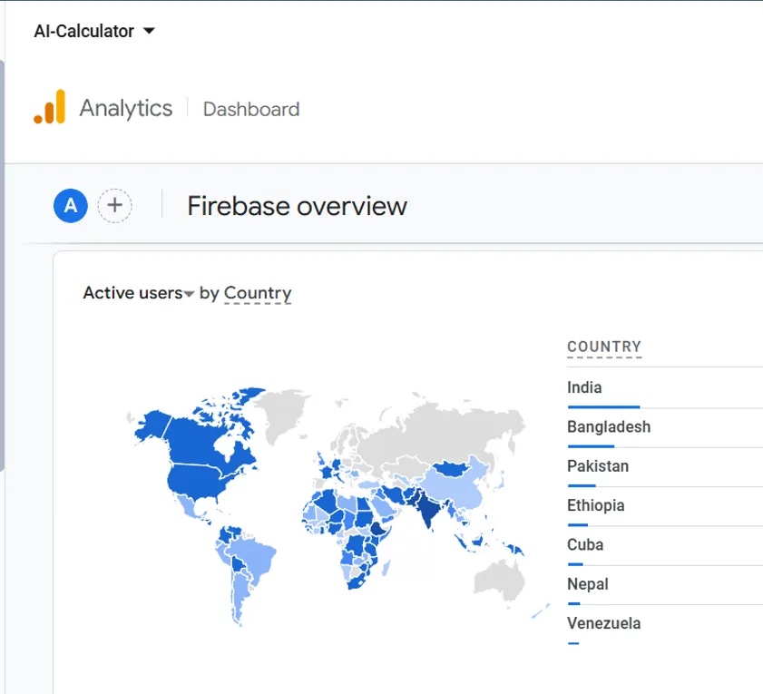 Google Analytics screenshot showing active users
